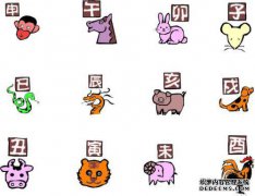 今天的生肖虎马鸡，明星丰富，旧黄色日历显示