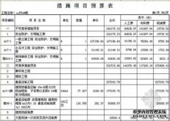 华为公司向网友致敬，为下一年的40亿OPPO研发预