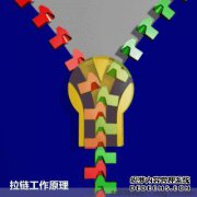 粉丝们有强大的脑筋，四张男明星照片，吴磊说