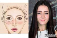 美丽的国际原来，他们更喜欢有苹果肌肉的女孩