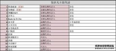 3150 270电缆可以支持多少千瓦？