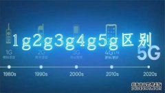 如果我叫4G，是3G还是2G？我从未打电话给4G。