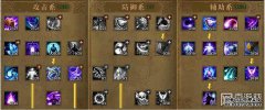 分析《大天使之剑》和《弓箭手》的利弊。